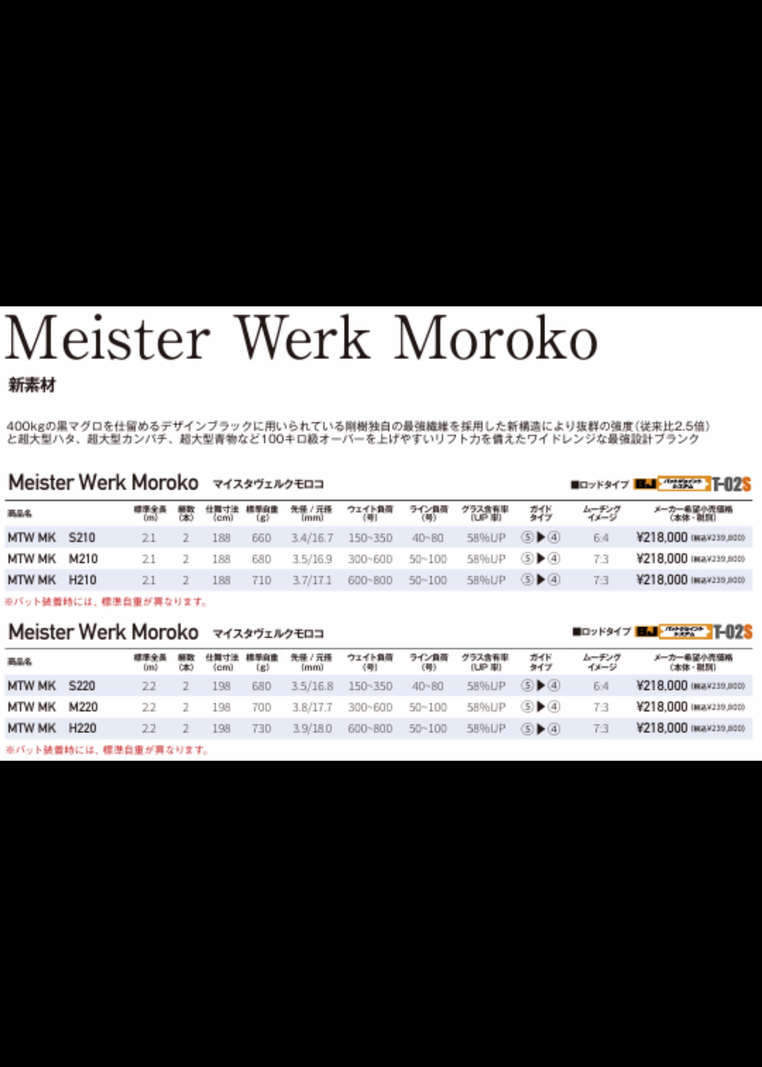 Meisterwerk Moroko