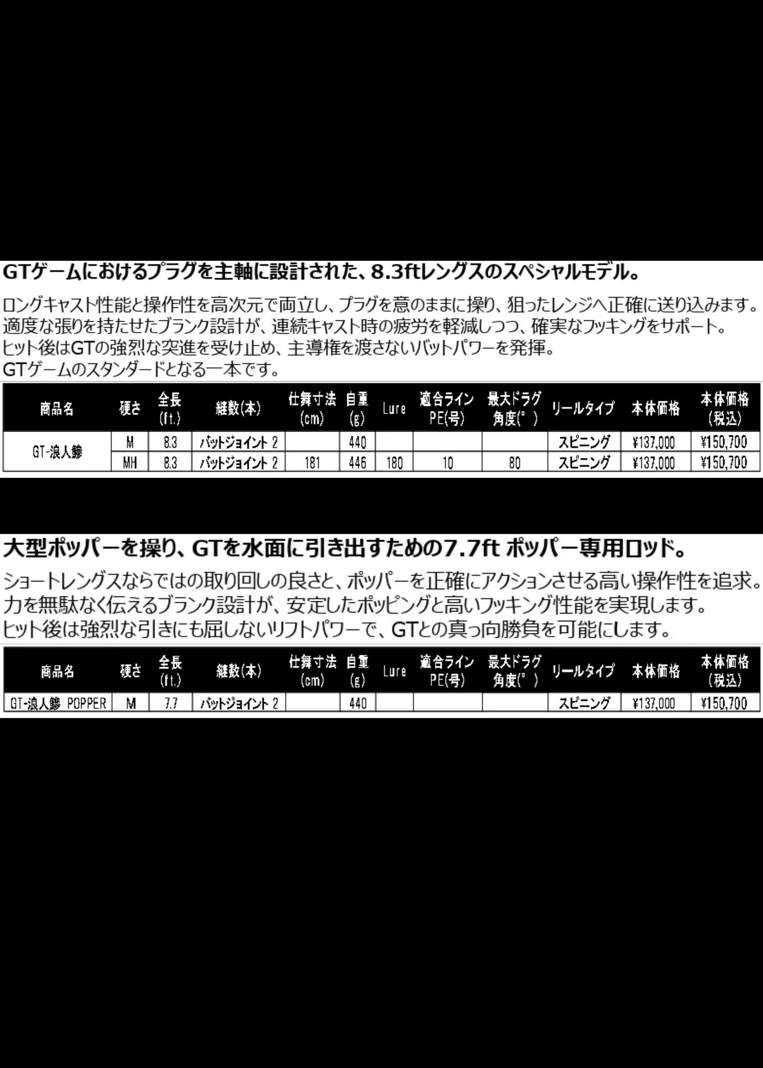 浪人鯵