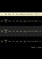 剛樹-GOUKI- Abaris Light Winch（アーバス ライトウインチ）スペック表
