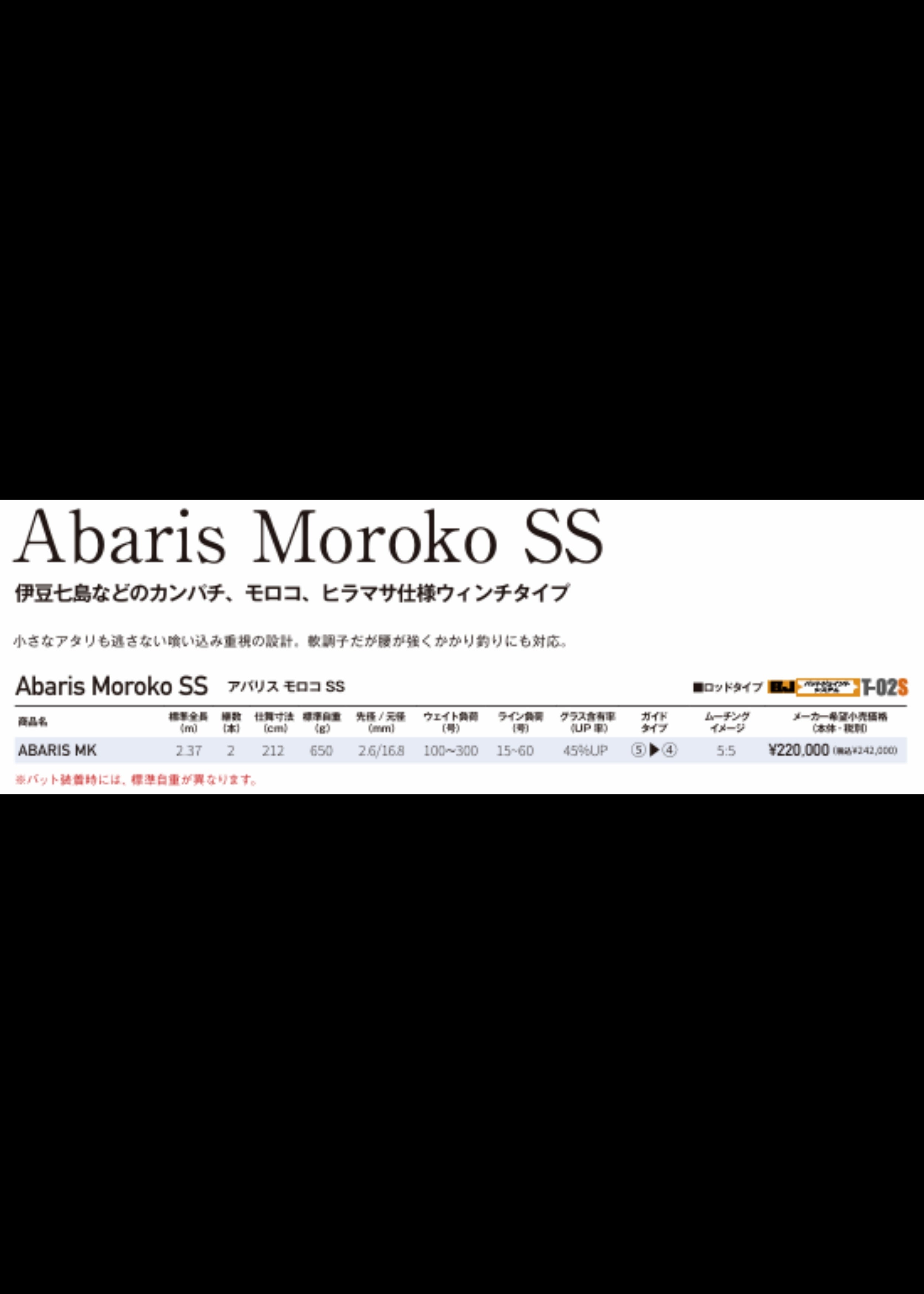 Abaris Moroko SS