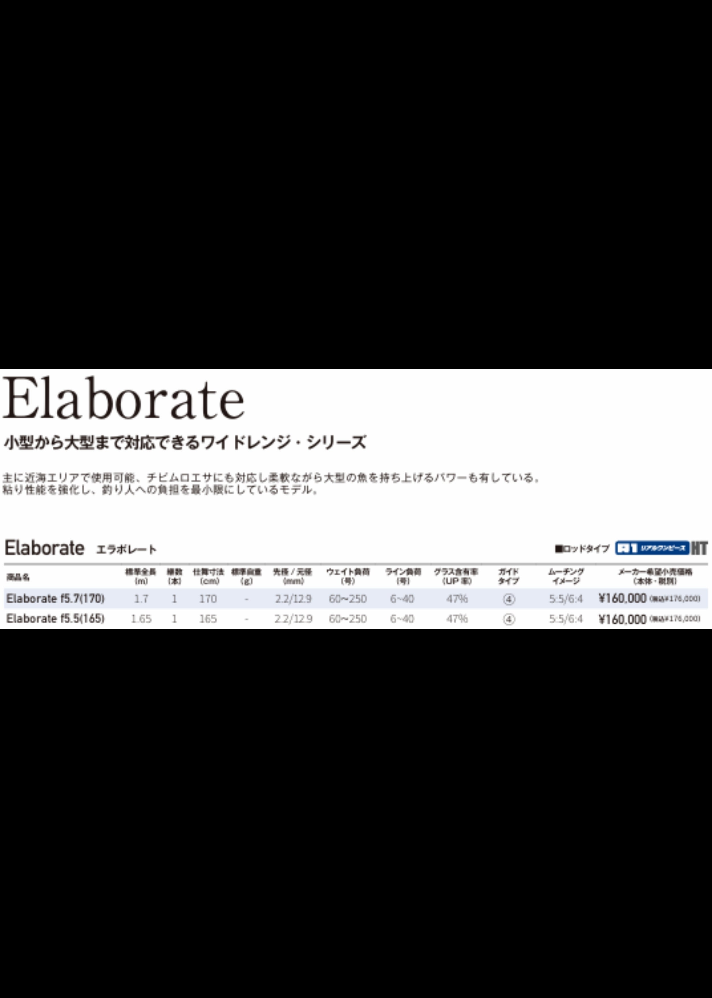 Elaborate