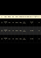 剛樹-GOUKI- Elaborate Black（エラボレート ブラック）スペック表