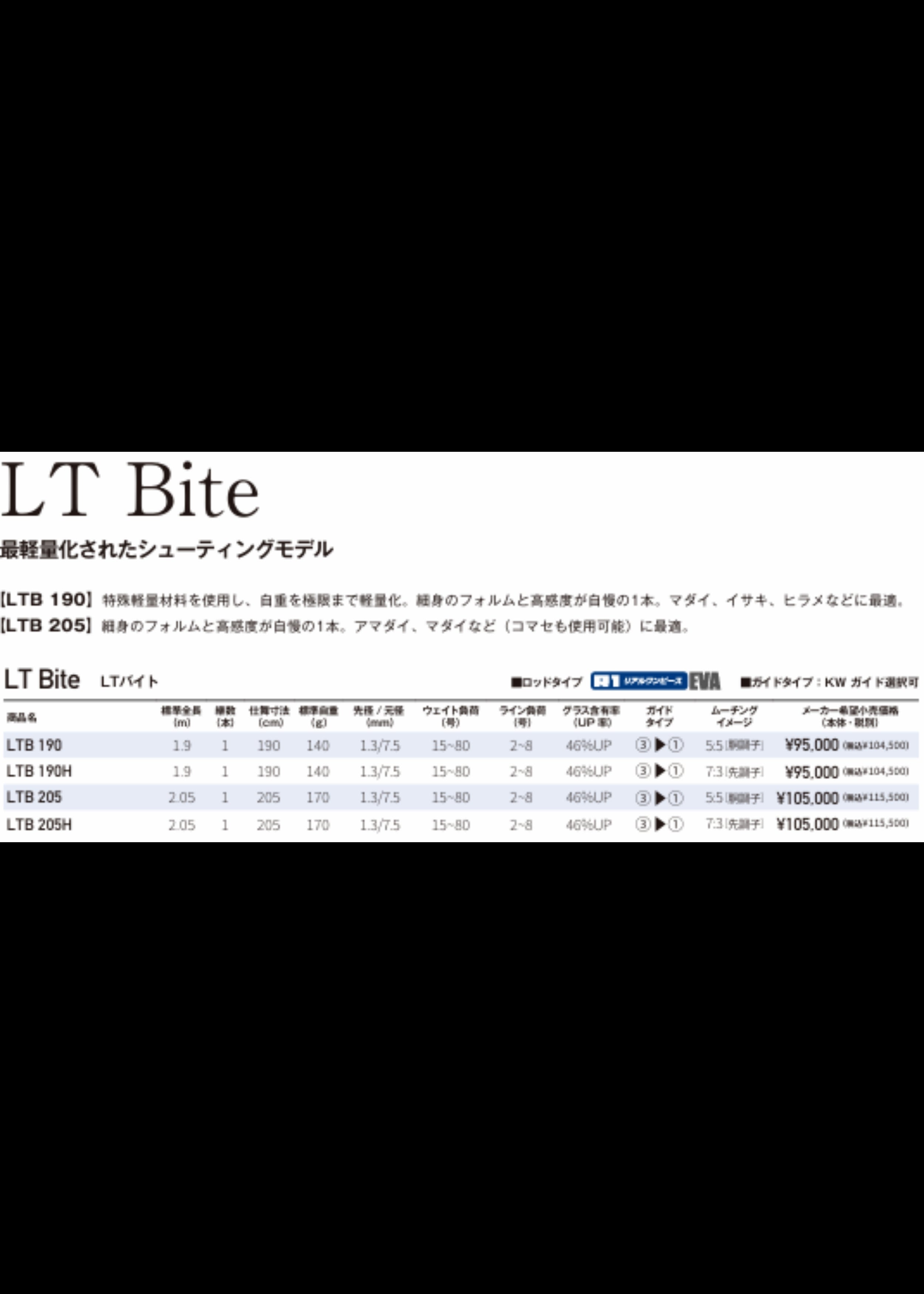 LT Bite
