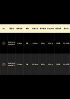 剛樹-GOUKI- GLODER Blue Magia（グローダー ブルーマギア）スペック表