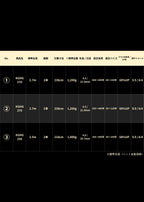 剛樹-GOUKI- King G-Hunting（キング Gハンティング）スペック表